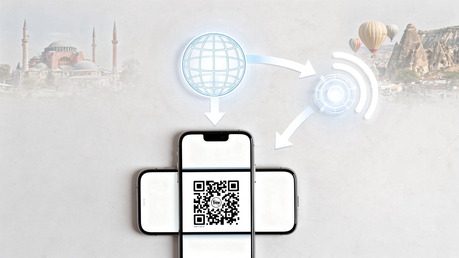 O reprezentare grafică stilizată a unui flux digital simplificat pentru activarea unui eSIM, evidențiind pașii de la achiziția online la utilizarea datelor pe telefon, cu o hartă a Turciei în fundal.
