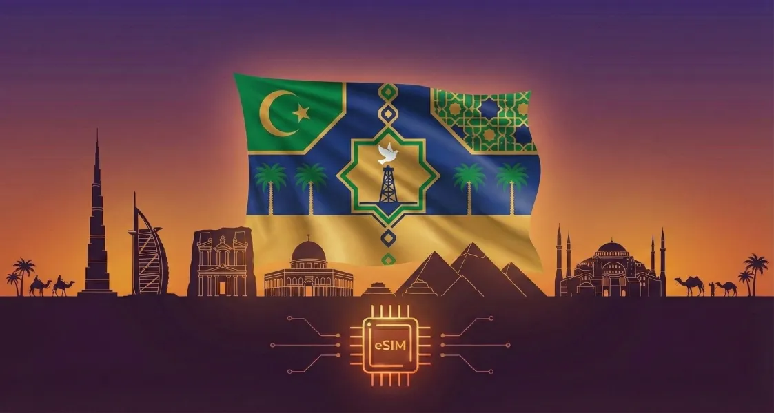 eSIM destination